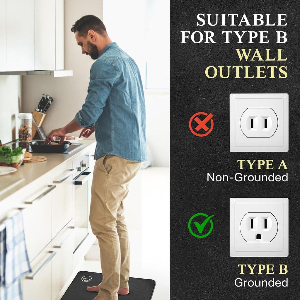 Grounding Mat for Bed 24X35In - Full Body Grounding Pad and Mattress Cover for Pain, Inflammation and Restful Sleep, Includes 15 Feet Cord and Outlet Tester for Safe Use