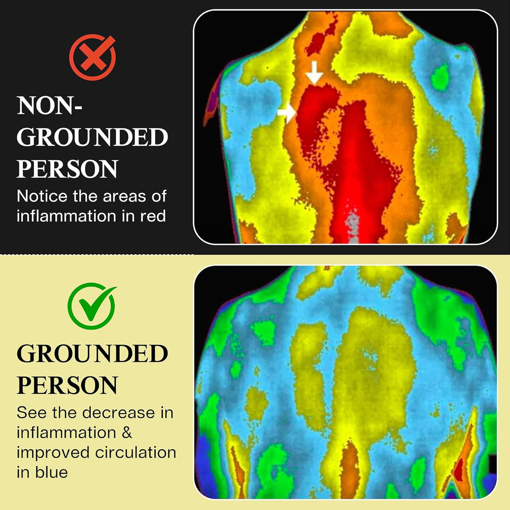 Grounding Mat for Bed 24X35In - Full Body Grounding Pad and Mattress Cover for Pain, Inflammation and Restful Sleep, Includes 15 Feet Cord and Outlet Tester for Safe Use