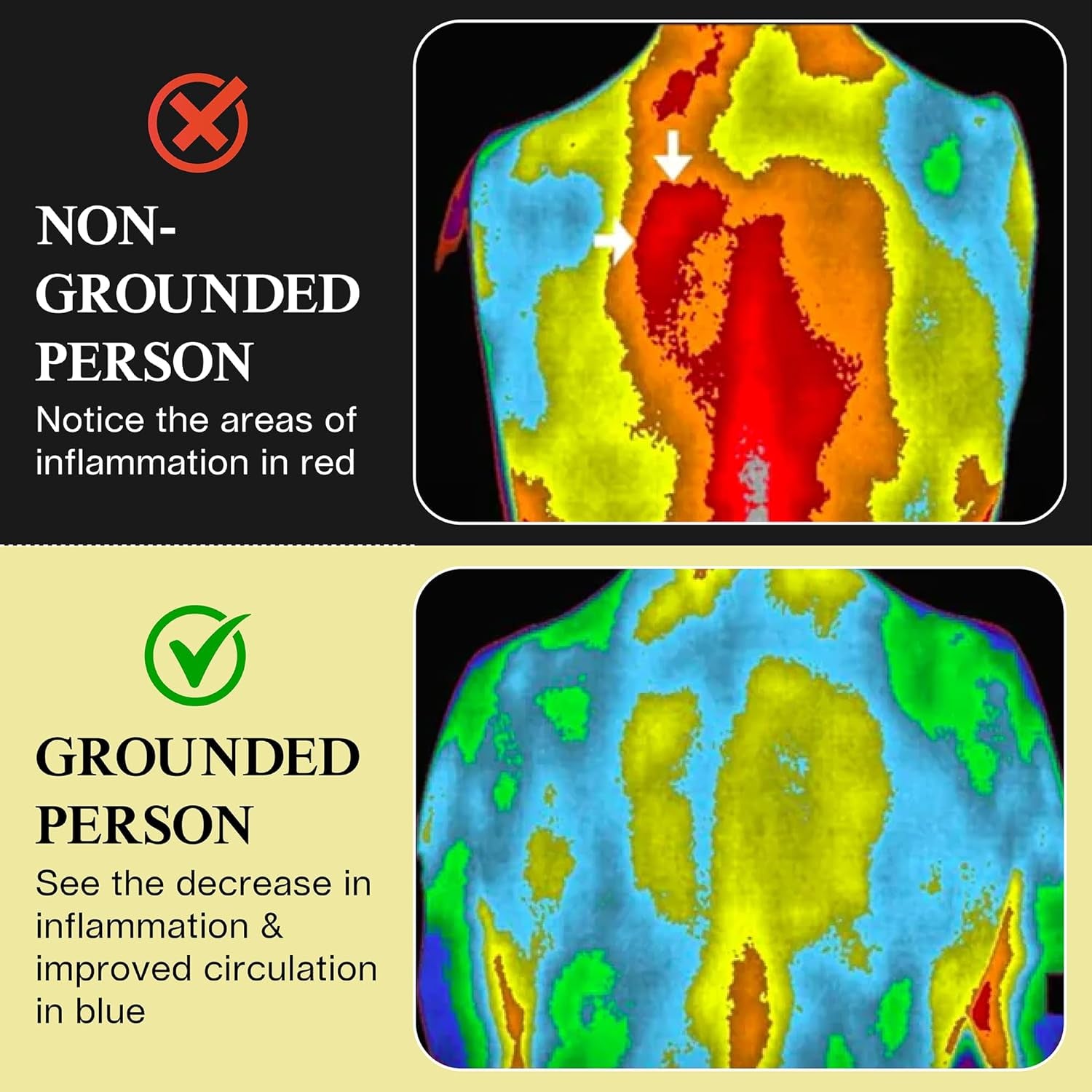 Grounding Mat for Bed 24X35In - Full Body Grounding Pad and Mattress Cover for Pain, Inflammation and Restful Sleep, Includes 15 Feet Cord and Outlet Tester for Safe Use